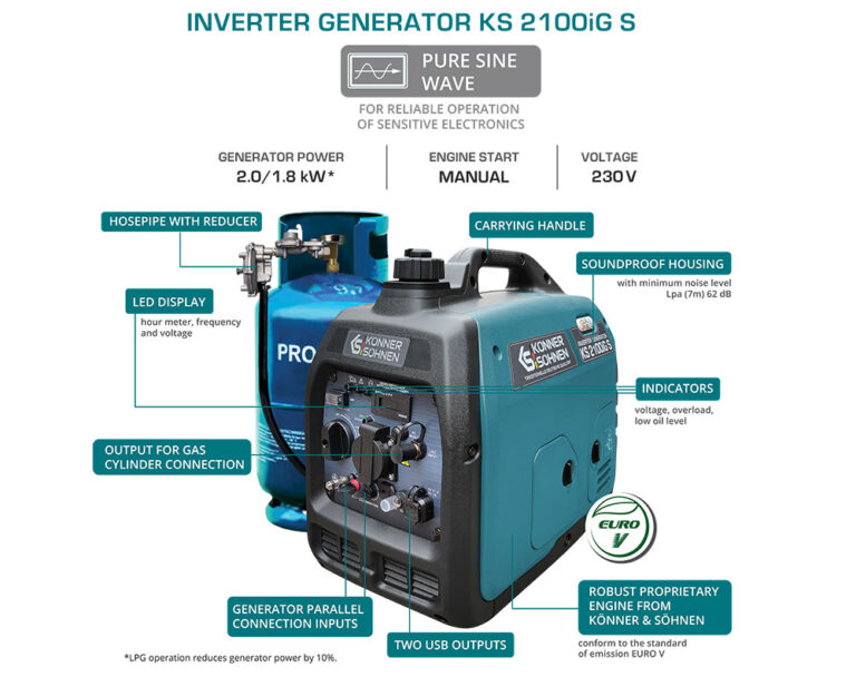 Invertergeneraator Könner & Söhnen KS 2100iG S 4 Invertergeneraator Könner & Söhnen KS 2100iG S