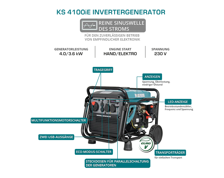 Invertergeneraator Könner & Söhnen KS 4100iEG 4 Invertergeneraator Könner & Söhnen KS 4100iEG