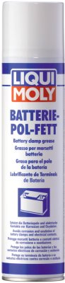 Akuklemmide kaitsemääre - sprei 300ml